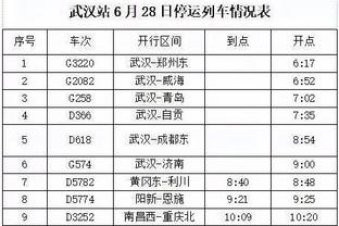 我团新年欧冠开门红？谁是你心中的本场最佳？